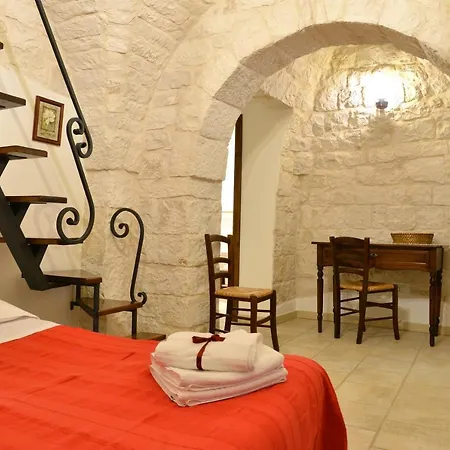 Antica Aia Casa rural