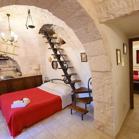 Antica Aia Casa rural *