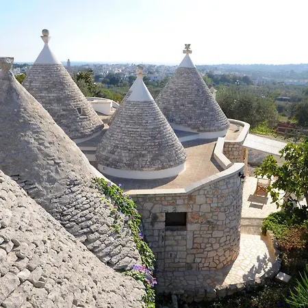 Antica Aia Cisternino